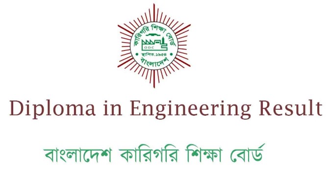 Diploma in Engineering Result 2019