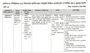 1st Week Class 9 Assignment Answer 2021 All Subject