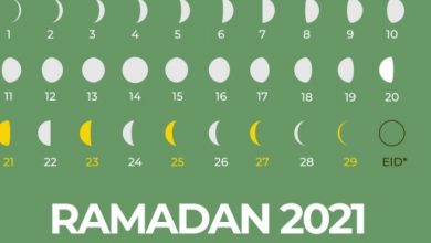 Ramadan 2021