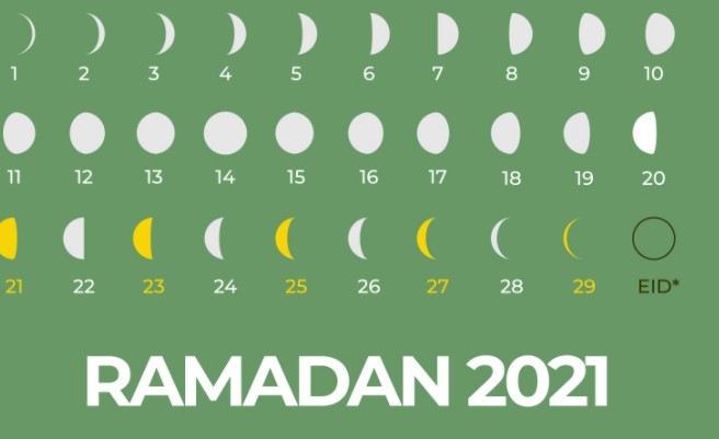 Ramadan 2021 17 10 Amazing