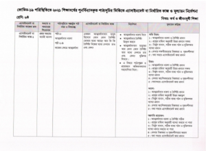 Class 6 5th Week Assignment 2021 Bangla