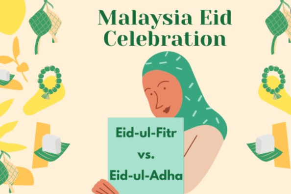 Malaysia Eid ul Fitr 2022