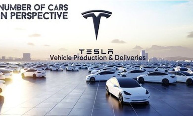 Tesla celebrates 10,000 Car deliveries