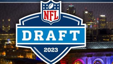 2023 NFL Draft Order