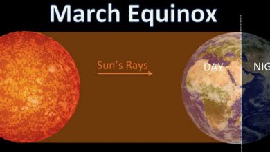 March Equinox